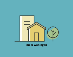 Foto van icoon meer wonen